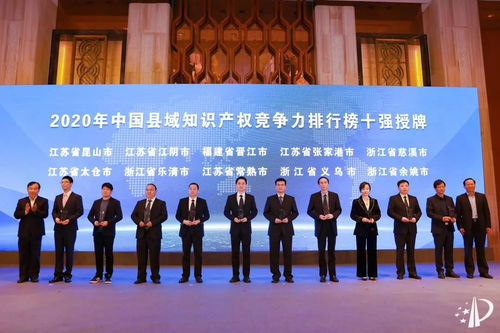 2020年中国县域知识产权竞争力百强报告发布，昆山蝉联第一，知识产权服务成关键引擎